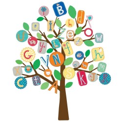 Nilaya Decal Wall Sticker - ABC Primary Alphabet Tree
