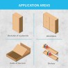 Fevicol MarineKoat 1L - Polymer based Waterproof Coating for Furniture Backboards